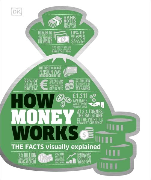 How Money Works by Dk Publishing