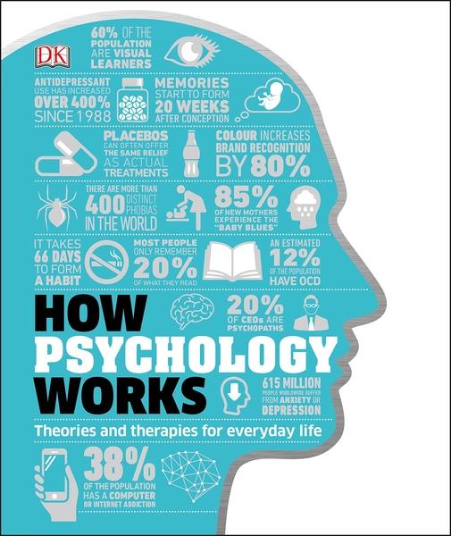 How Psychology Works by Dk Publishing
