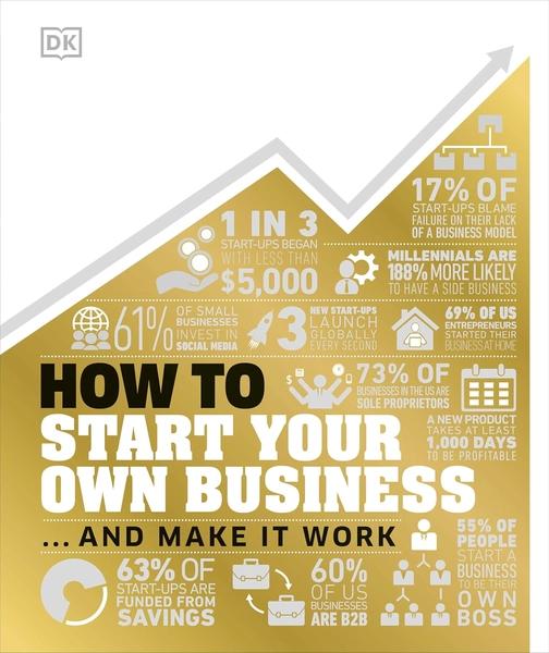 How to Start Your Own Business by Dk Publishing