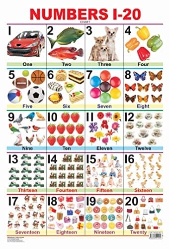 Numbers 1-20 by Unassigned
